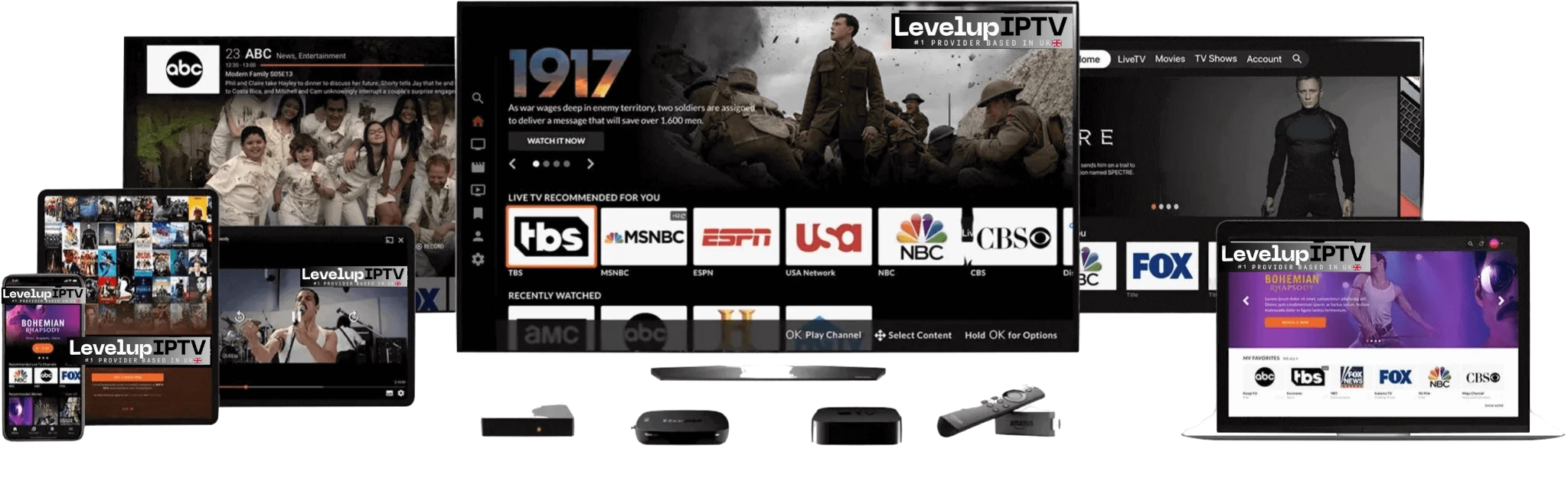 Multimedia Tv Podcast Play Service